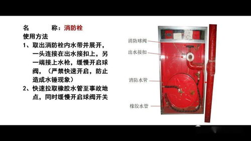 消防新規(guī)重磅發(fā)布 消火栓箱必須配備應(yīng)急照明，全面提升公共安全